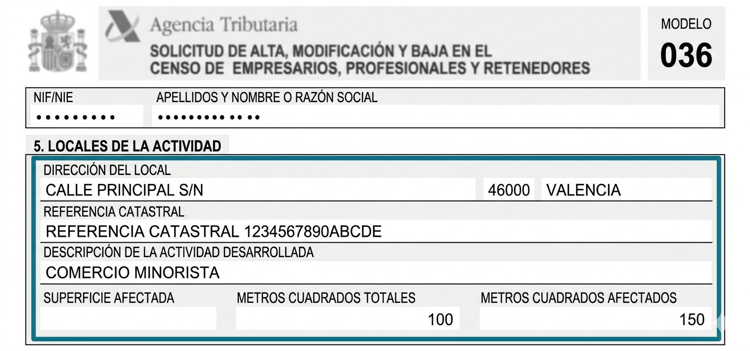 Formulario Modelo 036 con la sección de local de la actividad y metros cuadrados resaltada