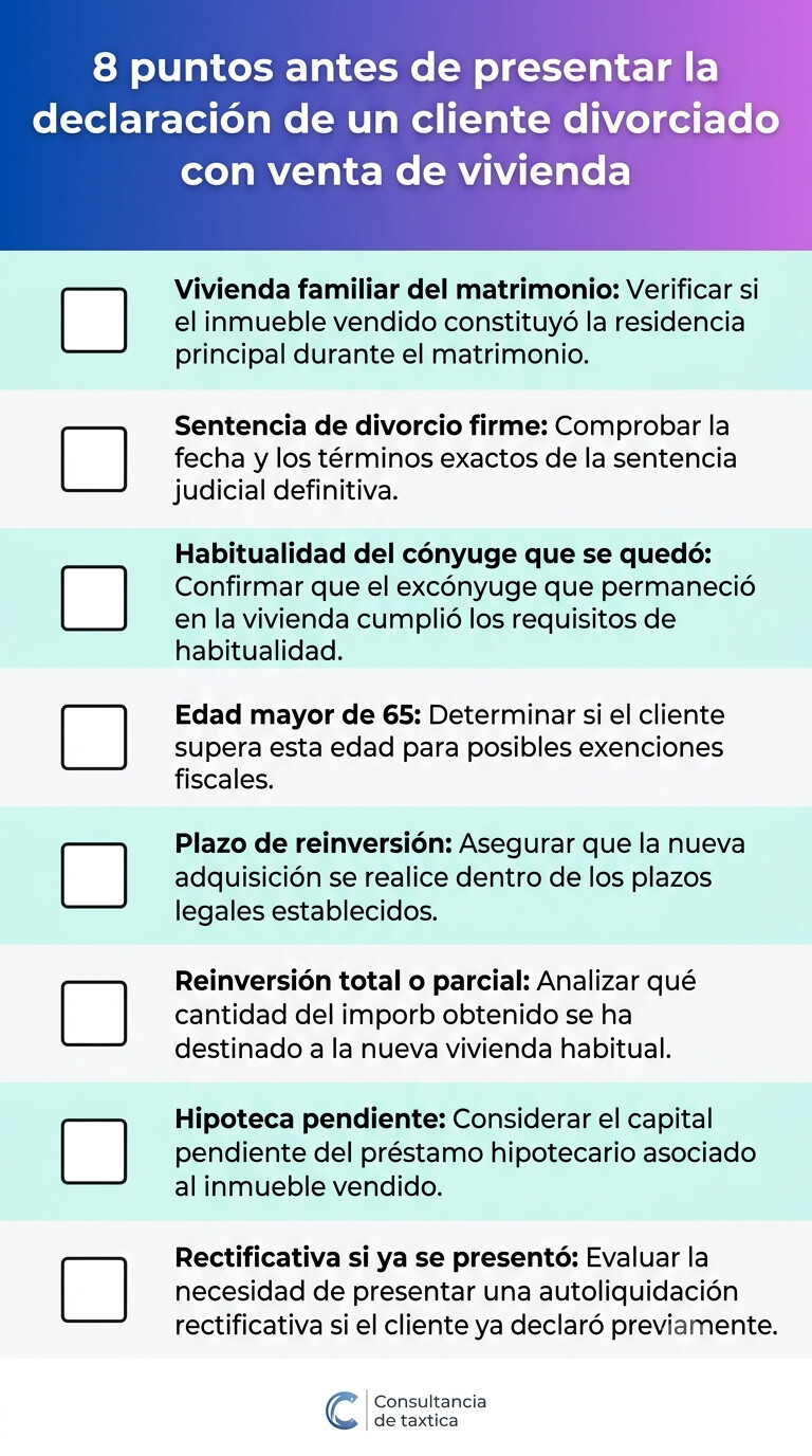 Lista de verificación para gestores fiscales con 8 puntos a comprobar antes de presentar la declaración de IRPF de un cliente divorciado con venta de vivienda