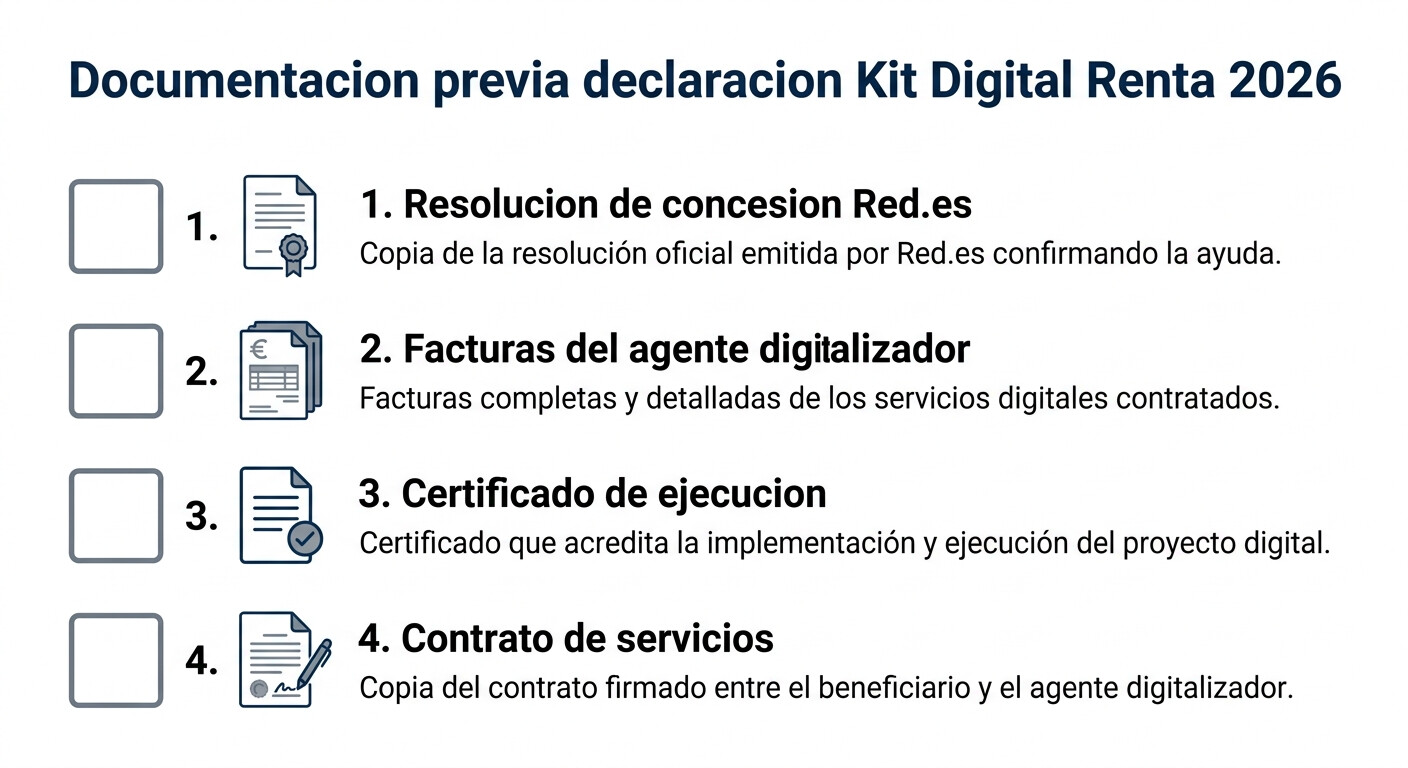 Checklist de documentación que el gestor debe solicitar al cliente con Kit Digital antes de la declaración de la Renta 2026: resolución de concesión, facturas del agente digitalizador y certificado de ejecución