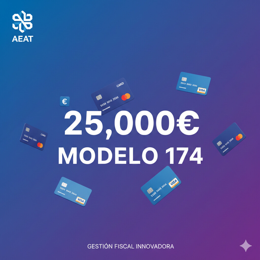 Modelo 174 AEAT: Guía Completa Control Tarjetas >25.000€ para Gestorías 2026