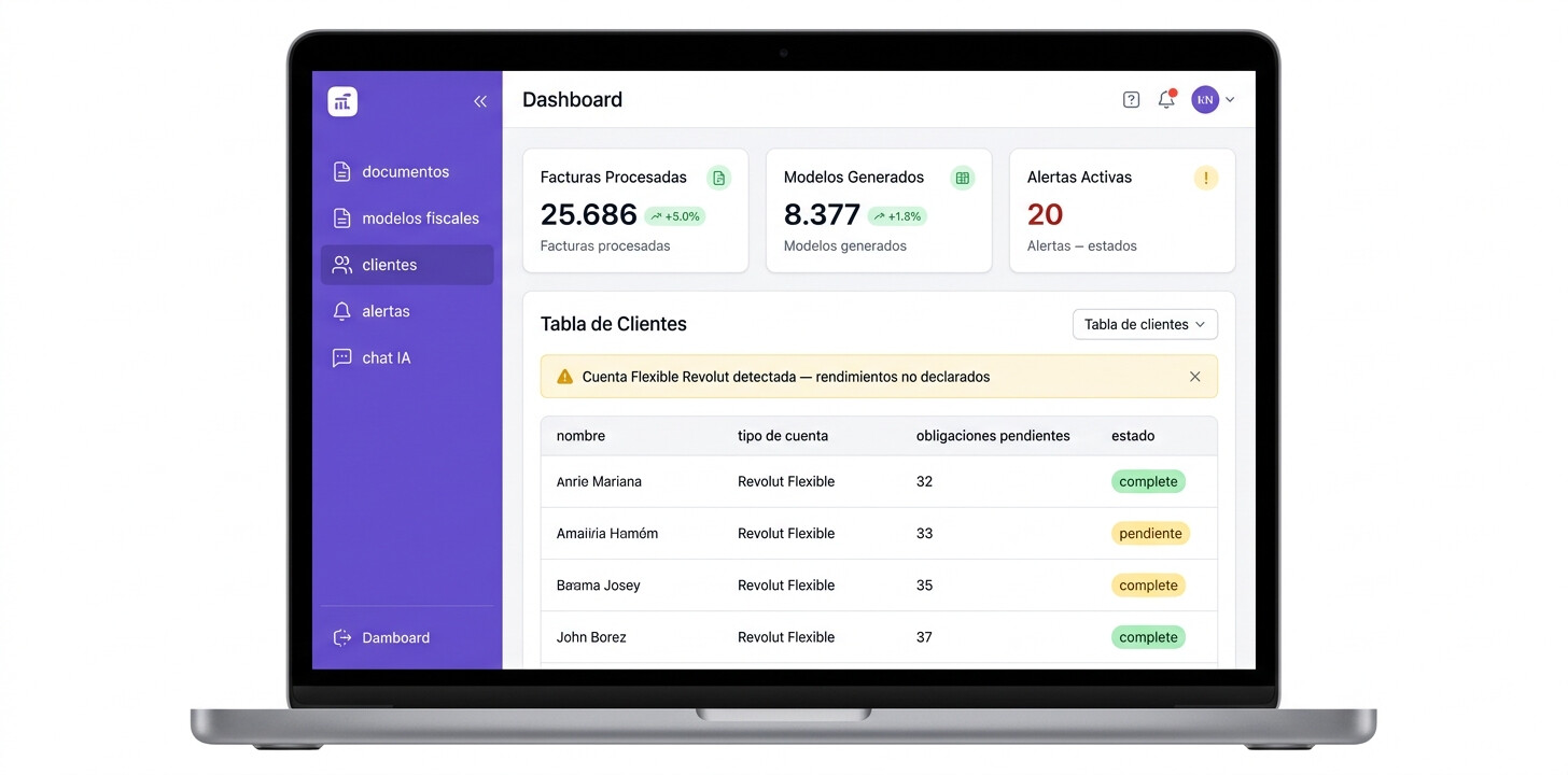 Dashboard COPILOT GESTORIA para gestoras — automatizacion modelos fiscales 303 111 validacion AEAT y chat IA para clientes con cuentas en neobancos Revolut Wise N26