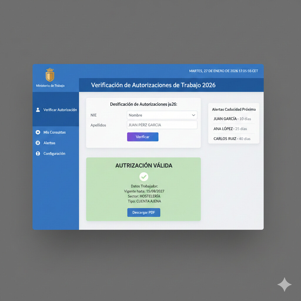 Captura de pantalla simulada del dashboard de la plataforma digital de verificación de autorizaciones de trabajo 2026, mostrando interfaz con consulta NIE, resultado en tiempo real y alertas de caducidad