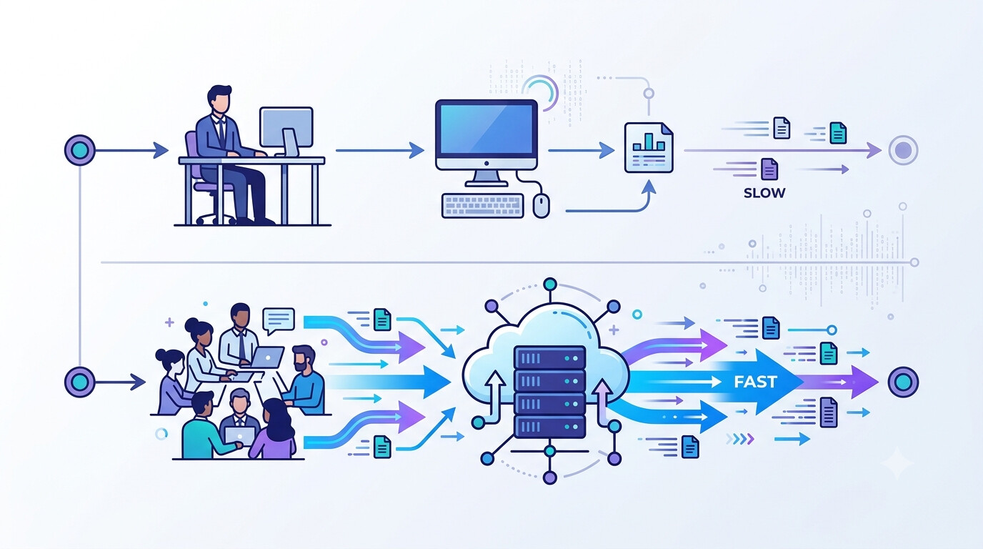 Ilustración que contrapone el envío de documentación uno a uno, más lento, con el envío masivo de ficheros a través de un sistema centralizado