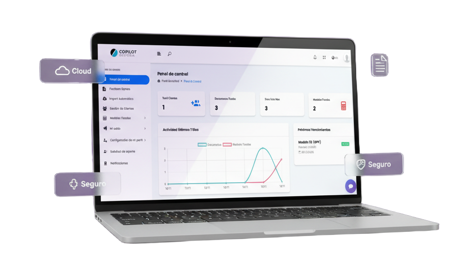 Dashboard COPILOT GESTORIA